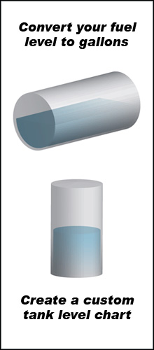 Create a custom tank chart